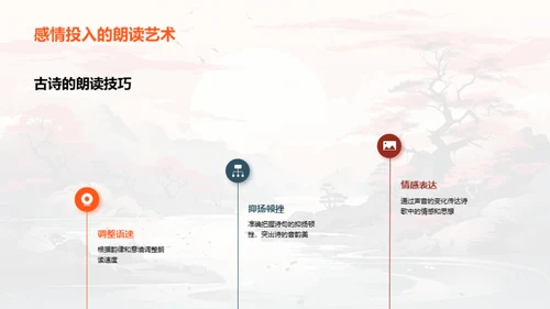 古诗之韵 探索之旅