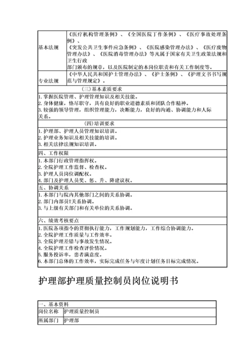 医院岗位说明书全编.docx