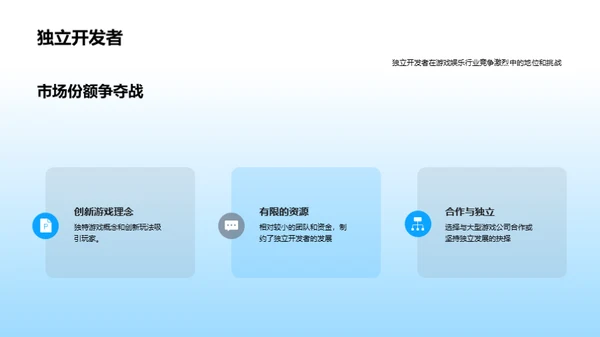 游戏行业新篇章