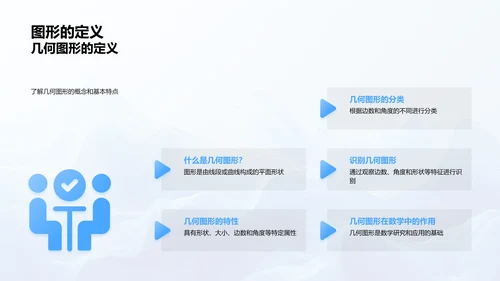 几何图形入门PPT模板