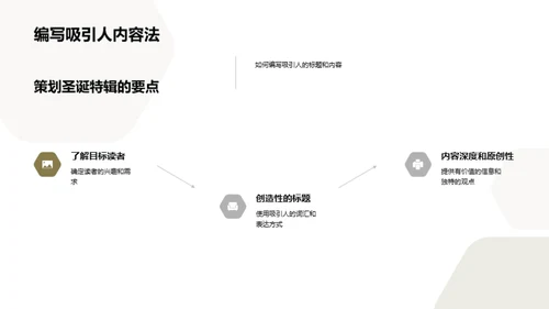 圣诞报刊策划导引