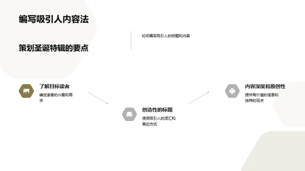 圣诞报刊策划导引