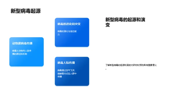 科技风生物医疗教学课件PPT模板