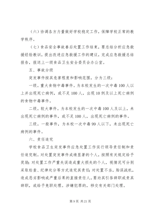 营养改善计划突发事件应急预案.docx