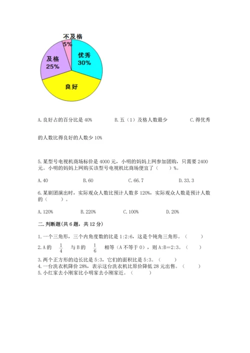 人教版六年级上册数学期末测试卷及参考答案（精练）.docx