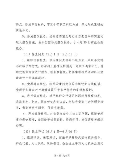 人大常委会治庸问责效能建设方案.docx