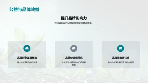 绿色营销新篇章