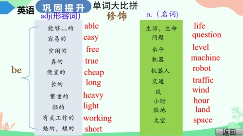Module 4 Life in the future Module4 本模块综合与测试