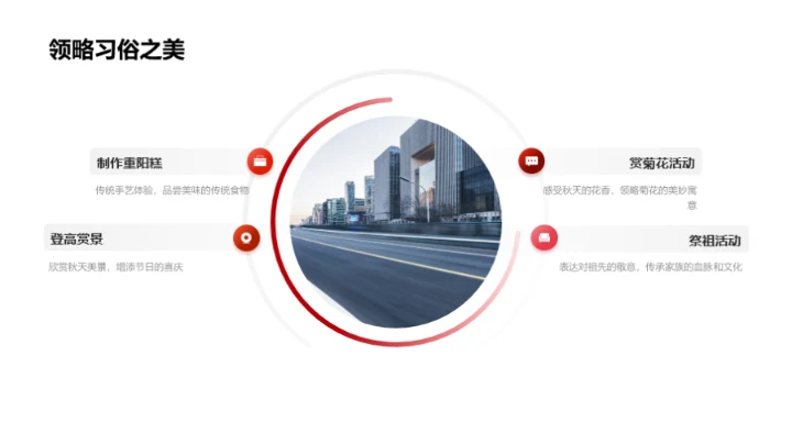 重阳节：社区和谐引擎