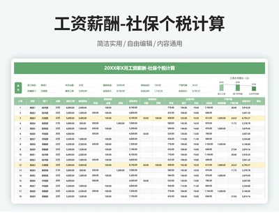 工资薪酬明细表（个税社保计算）