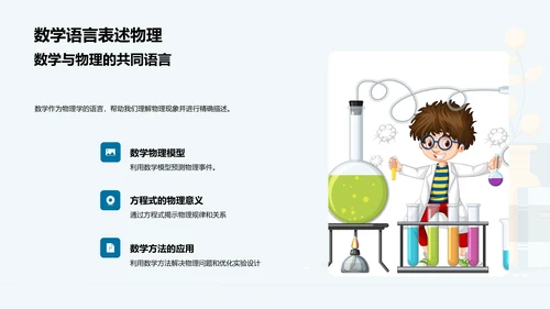 物理教学的跨学科探索PPT模板