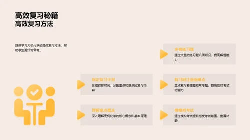 无机化学精讲