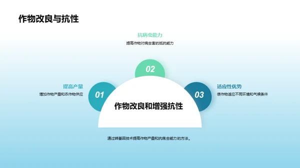 水墨风生物医疗教学课件PPT模板