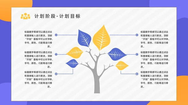 PDCA循环管理项目总结汇报通用PPT模板