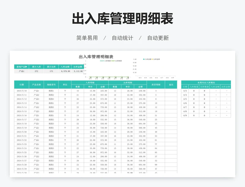 出入库管理明细表