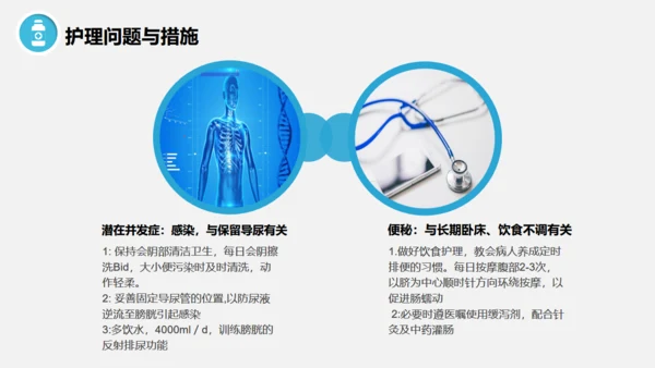 脊髓损伤术后护理查房通用PPT模板