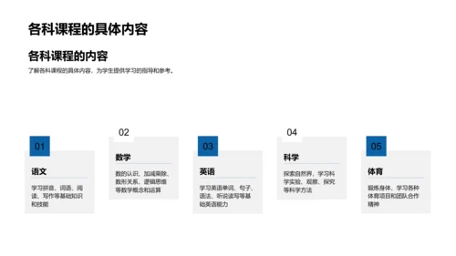 新学期课程解读PPT模板