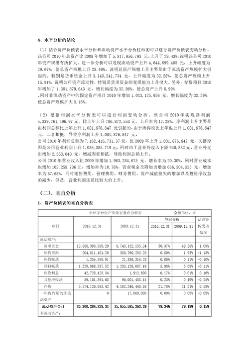 贵州茅台财务分析报告