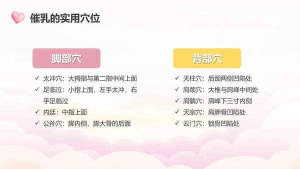 高级催乳师培训母婴类PPT模板