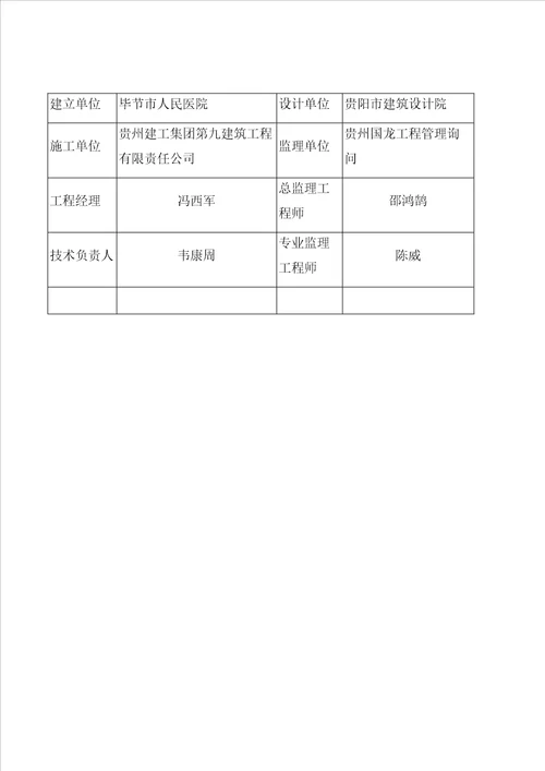 落地式钢管脚手架安全专项施工方案