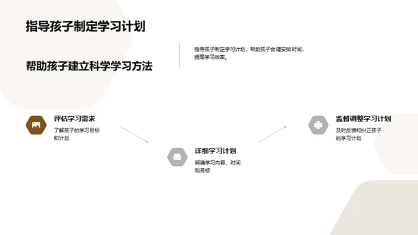 学生成绩跃升指南