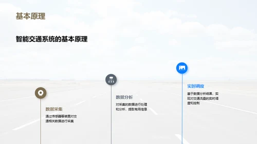 智能交通：公路未来