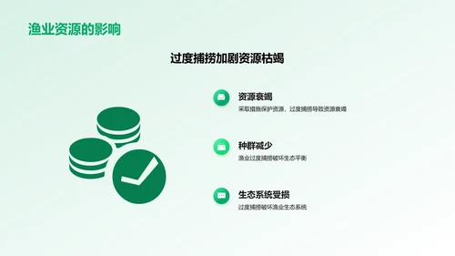 可持续渔业管理