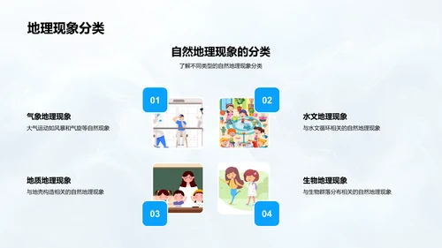 自然地理现象教学