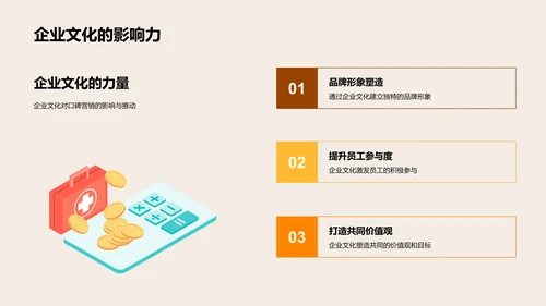 口碑营销与企业文化