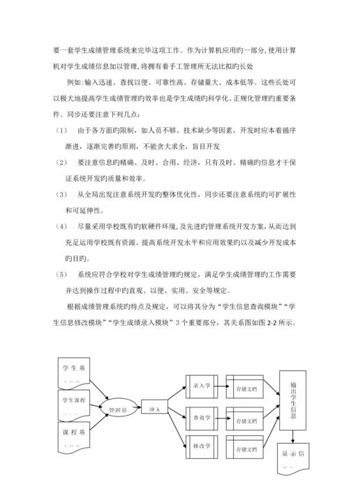 基于CSQL的学生成绩基础管理系统专项项目的设计及实现.docx