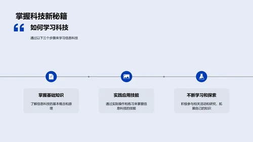 理解信息科技PPT模板