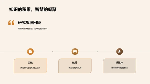 哲学博士研究之路