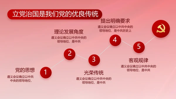 红色大气党建党支部年终工作总结PPT