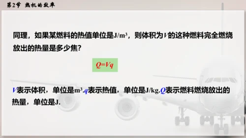 人教版 初中物理 九年级全册 第十四章 内能的利用 14.2  热机的效率课件（46页ppt）