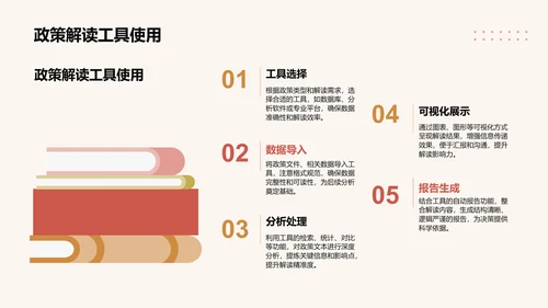 政策解读培训课件PPT模板
