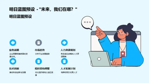 人才战略与企业发展