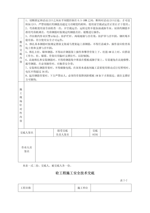 优质建筑综合施工全套安全重点技术交底.docx