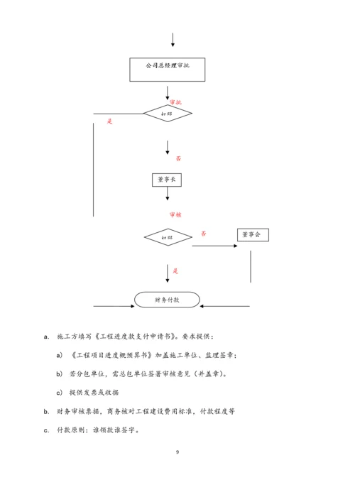 06-【标准制度】财务审批流程.docx