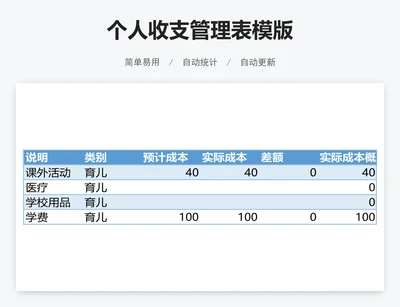 个人收支管理表模版