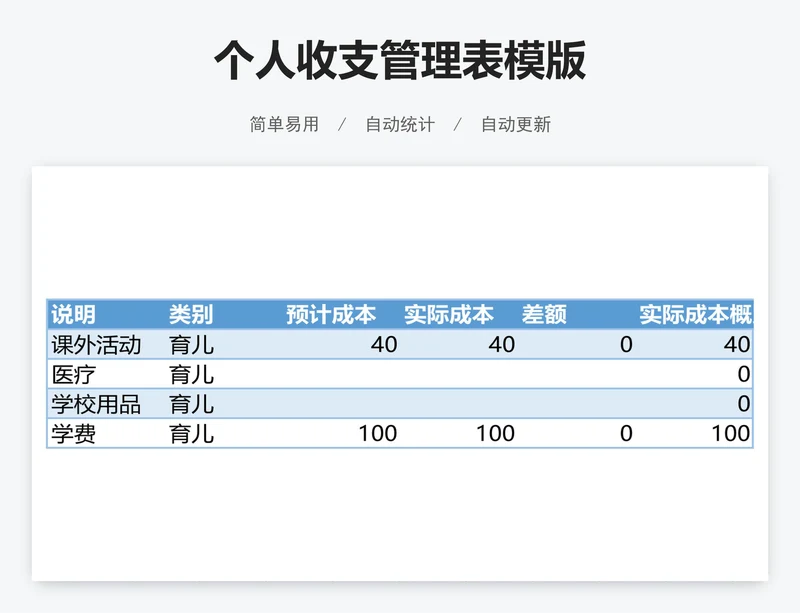 个人收支管理表模版