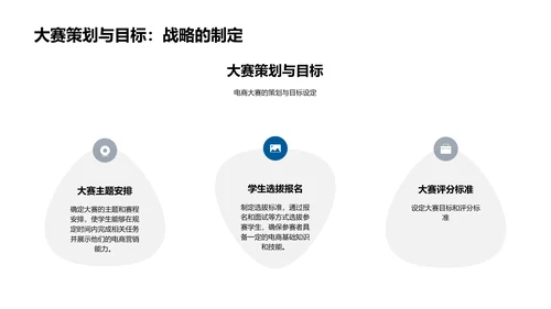 电商活动与营销技能