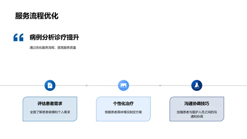 医学病例分析答辩