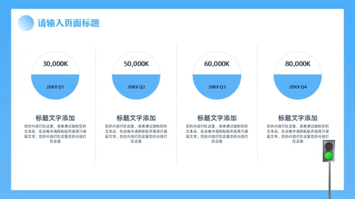 安全驾驶交通安全知识科普讲座通用PPT模板