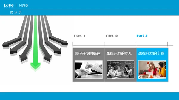 商业课程开发技能通用PPT模板