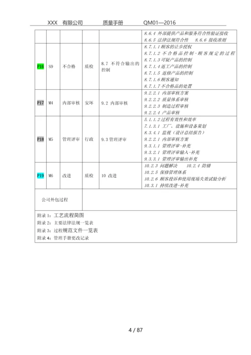 IATF质量手册和19个过程.docx