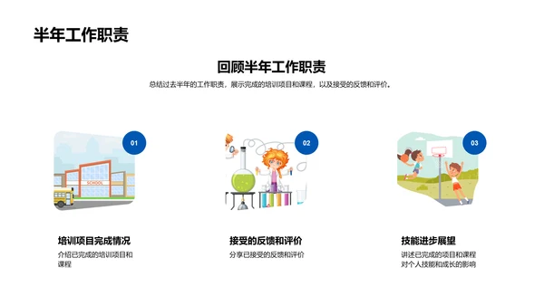 年中培训工作汇报