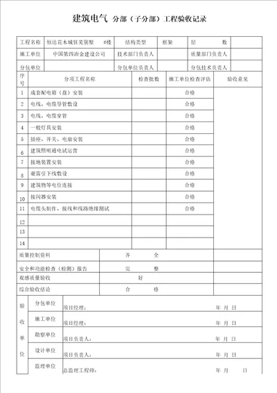 分部分项关键工程验收记录表