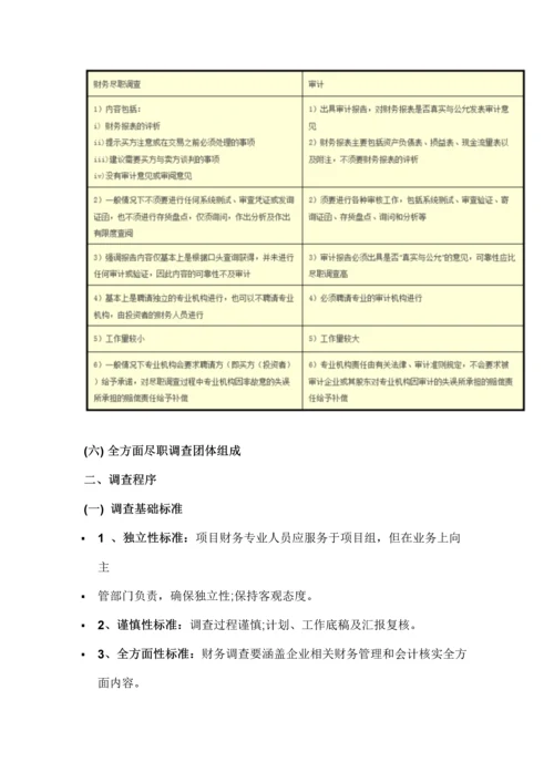 尽职专项调查深度解析.docx