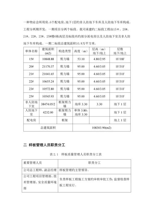 lw盛泽碧桂园关键工程样板实施专题方案.docx