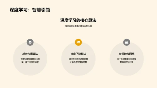 3D风生物医疗教学课件PPT模板
